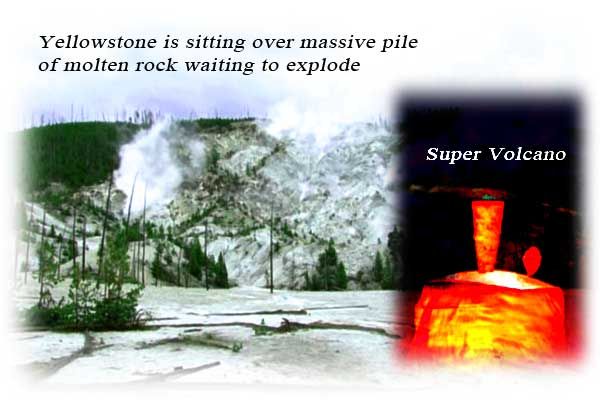 Yellowstone Super Volcano