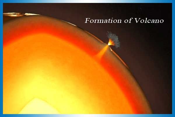 Formation of volcanoes