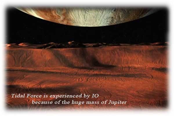 Tidal force on IO because of gigantic Jupiter
