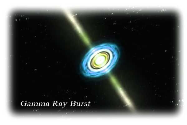 Gamma-Ray Burst from Magnetur