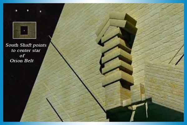 South Shaft points to center star of Orion Belt