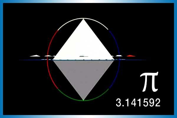Circumference / 2* Height = pi