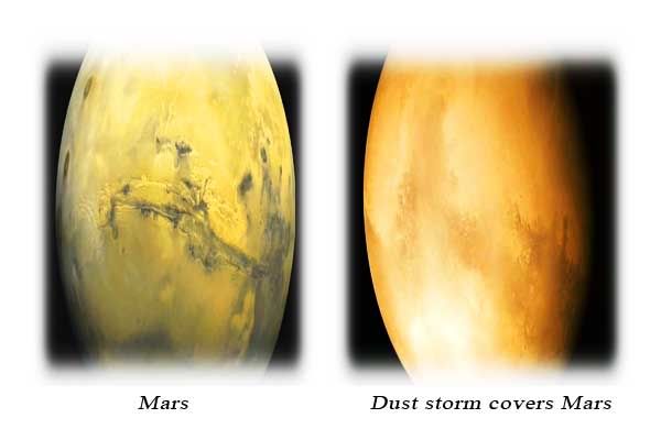 Fujita scale