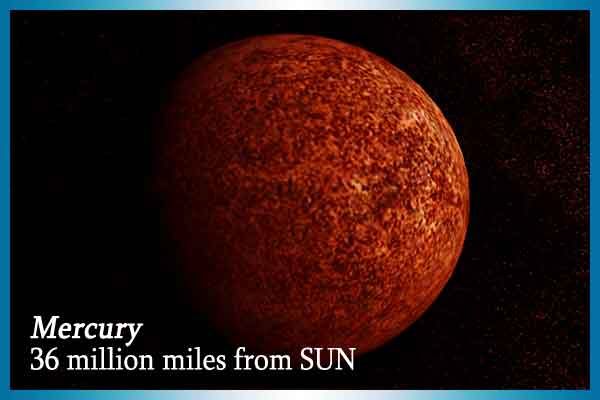 Mercury which is 36 million miles away from Sun
