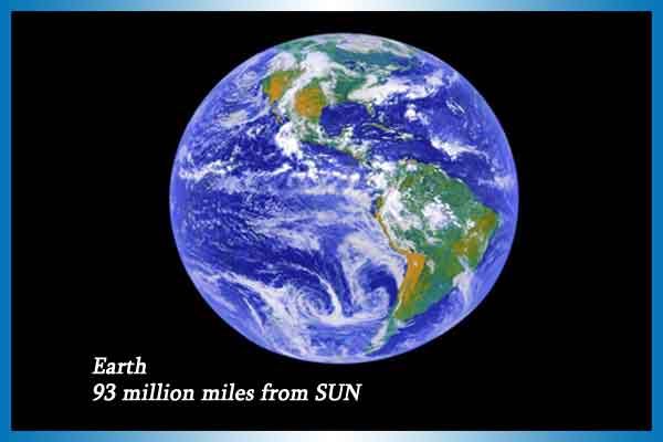 Earth: Distance from Sun is 93 million miles