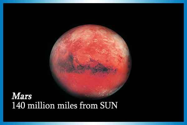 Mars: 140 million miles from Sun.