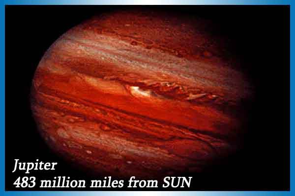 Jupiter 483 million miles from Sun.