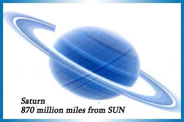 Saturn: 870 million miles from Sun.