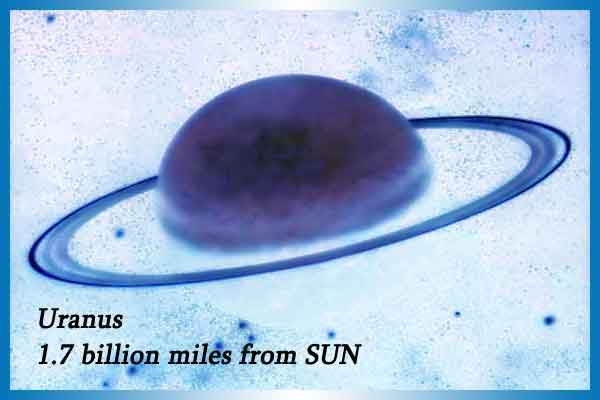 Uranus: 1.7 billion miles from Sun.