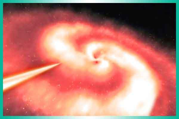 Milky way galaxy is 100 thousands lightyears across