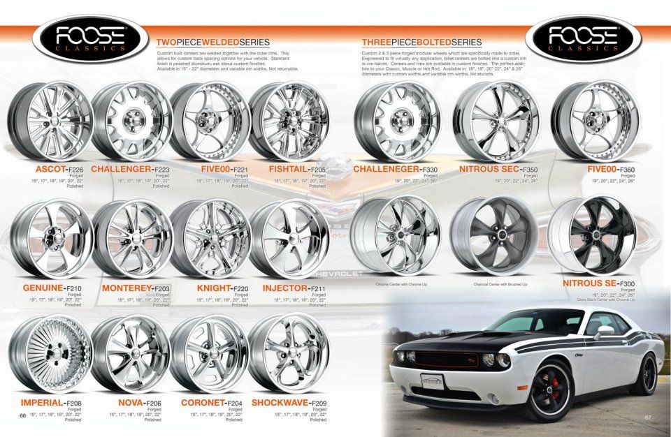 Chip Foose Custom Wheel Catalog Pontiac G8 Forum
