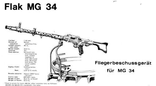 mg24-flak.jpg