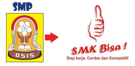 Program Pengalihan SMP Menjadi SMK