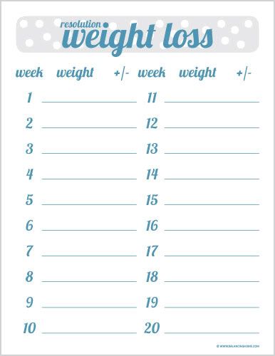 Body Measurements For Weight Loss