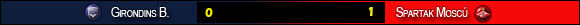 GirondinsVsSpartak.png