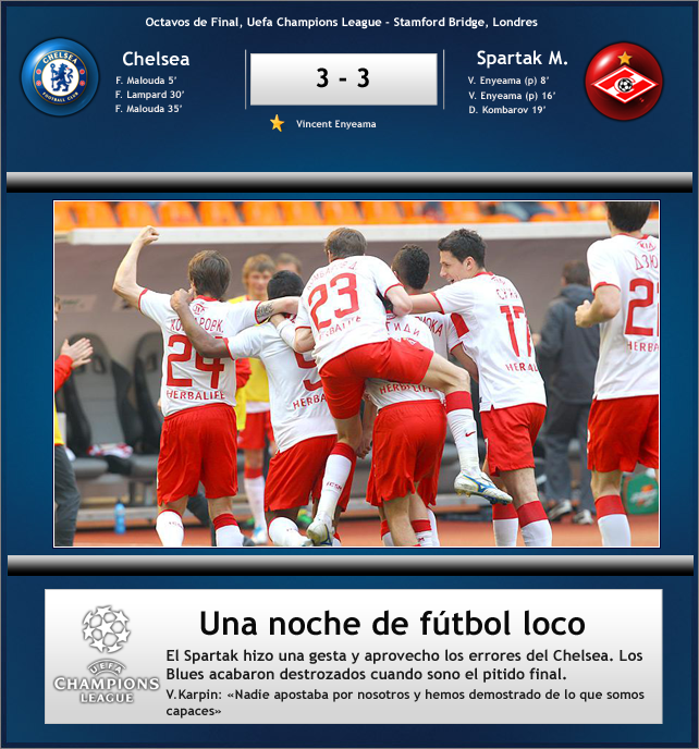 PartidoOctavosVueltaUCL2011.png