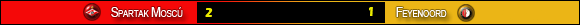 SpartakvsFeyenoord.png