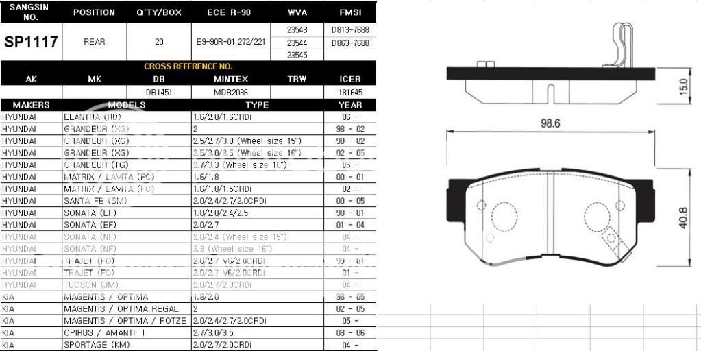 JW KOREA HI Q Rear Brake Pads KIA OPIRUS / AMANTI Ⅰ  