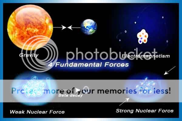 Bốn lực cấu tạo vũ trụ - 2 1 fundamental forces 1 / Thiên văn học Đà Nẵng